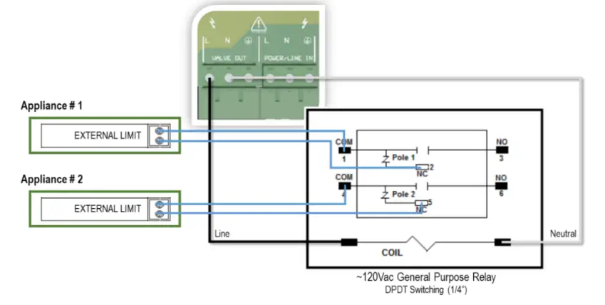 AGS CH4CO v2-TX Mini Merlin Dual Gas Detector - Fig 7