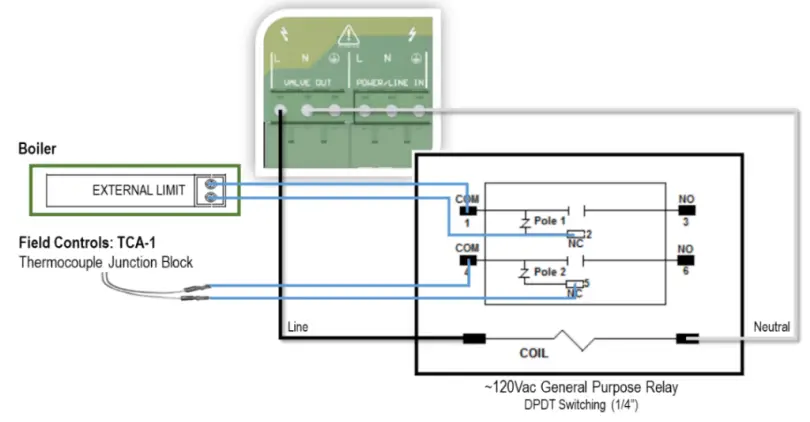 AGS CH4CO v2-TX Mini Merlin Dual Gas Detector - Fig 8