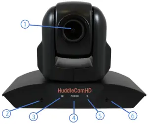 HuddleCamHD HC10XA 10XA - Front View of the Camera