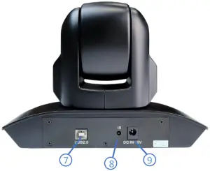 HuddleCamHD HC10XA 10XA - Rear View of the Camera