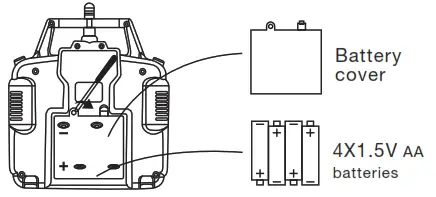 Quadrone I-Sight Quadcopter Drone - Cautions on controlling2