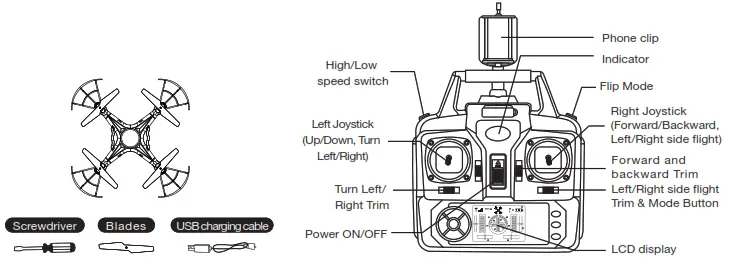 Quadrone I-Sight Quadcopter Drone - GETTING STARTED