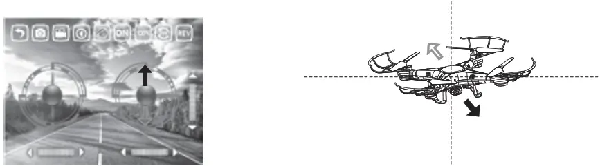 Quadrone I-Sight Quadcopter Drone - OPERATING METHOD3