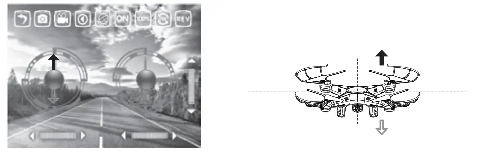 Quadrone I-Sight Quadcopter Drone - OPERATING METHOD7