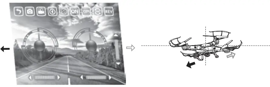Quadrone I-Sight Quadcopter Drone - OPERATING METHOD8