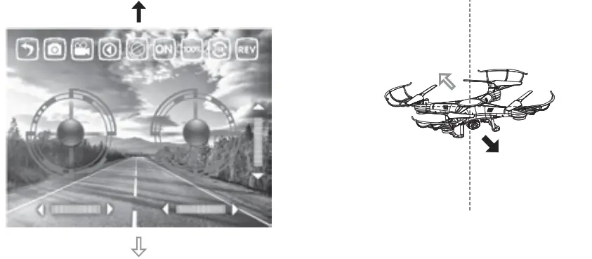 Quadrone I-Sight Quadcopter Drone - OPERATING METHOD9