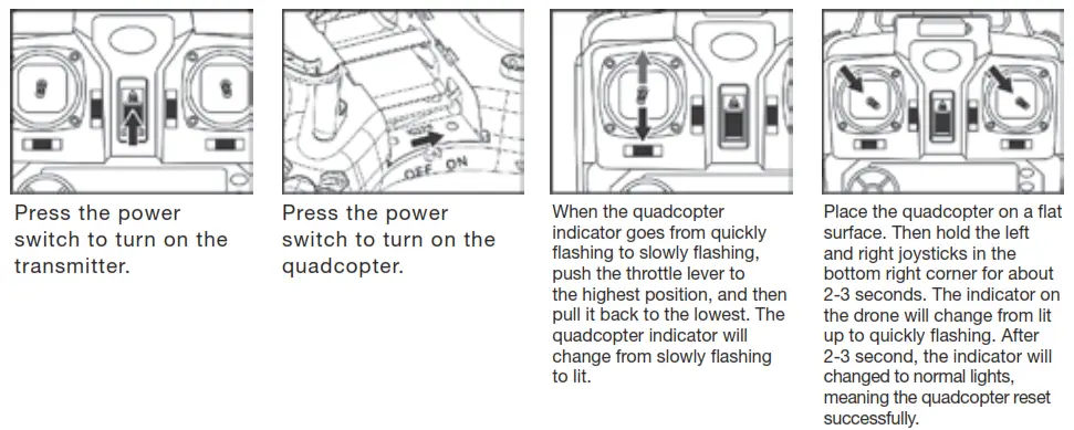 Quadrone I-Sight Quadcopter Drone - Quadrone Functions