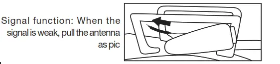 Quadrone I-Sight Quadcopter Drone - Quadrone Functions