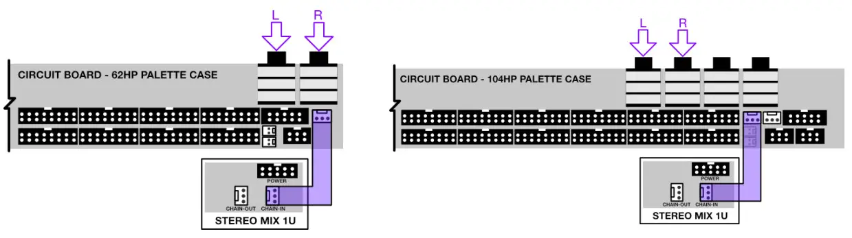 intellijel Stereo Mixer 1U Chainable Mono Stereo Audio Utility- CHAIN-IN