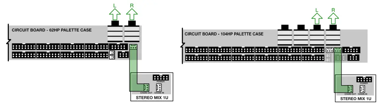 intellijel Stereo Mixer 1U Chainable Mono Stereo Audio Utility- CHAIN-OUT