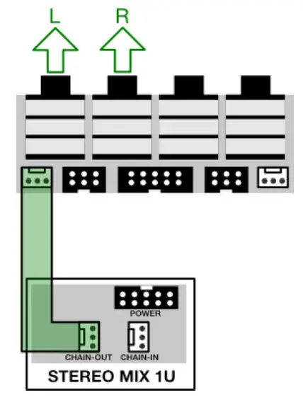 intellijel Stereo Mixer 1U Chainable Mono Stereo Audio Utility- Output Connection