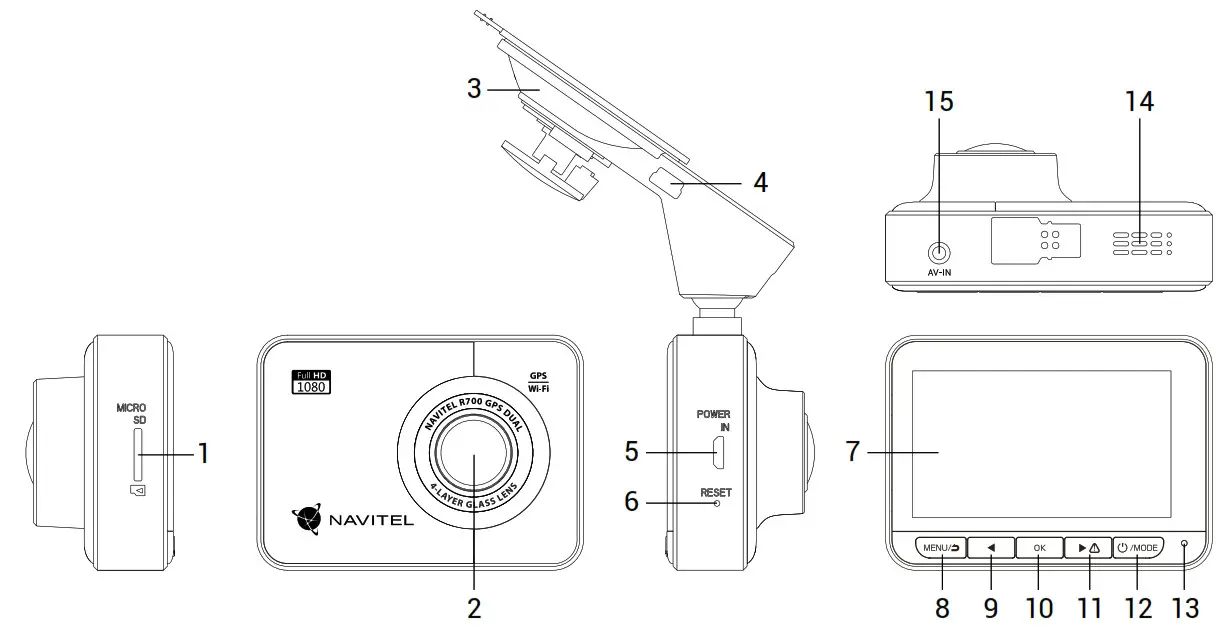 NAVITEL R700 GPD Dual - Device layout