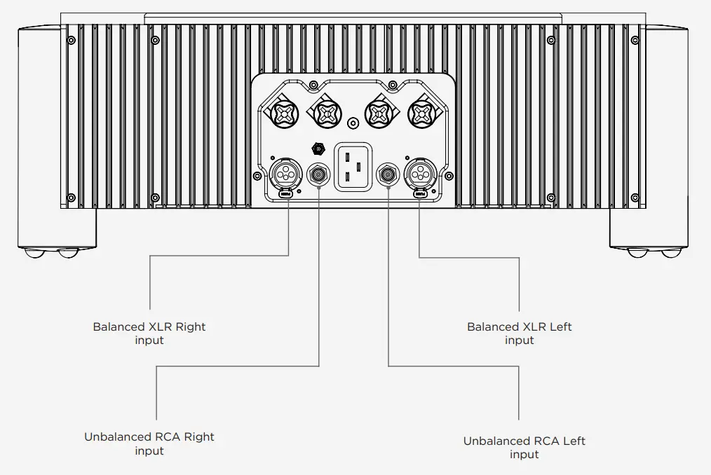 CHORD Ultima 6 180W Stereo Power Amplifier - fig12
