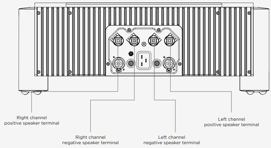 CHORD Ultima 6 180W Stereo Power Amplifier - fig13