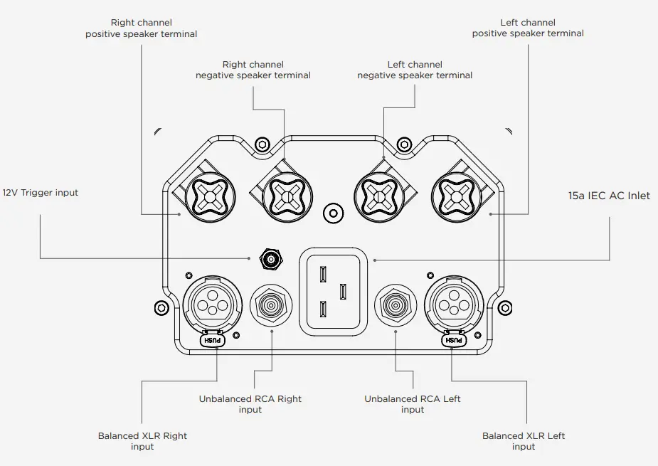 CHORD Ultima 6 180W Stereo Power Amplifier - fig7