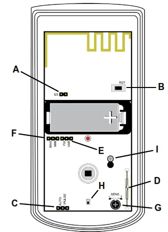 inovonics EE1261 EchoStream Four-Element Motion Detector