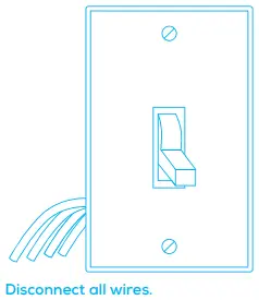 Switching Instructions