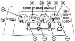 ATA ATS Series Sectional Door Opener