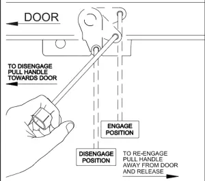 ATA ATS Series Sectional Door Opener - Manual Door