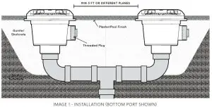 CMP 25513-6XX Nova Pool Drain with Sump - fig5