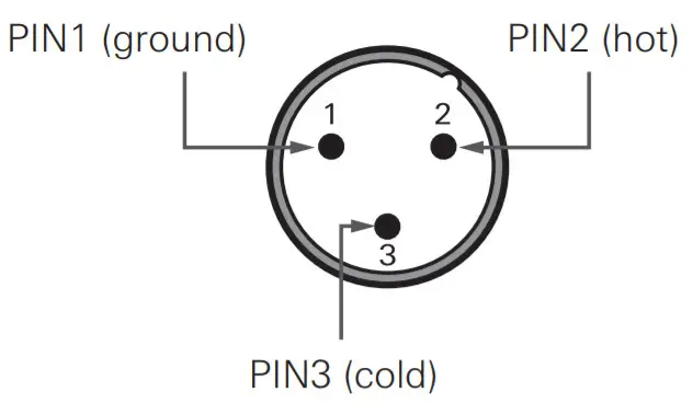 Audio-Technica Line Gradient Condenser Microphone -figure 10
