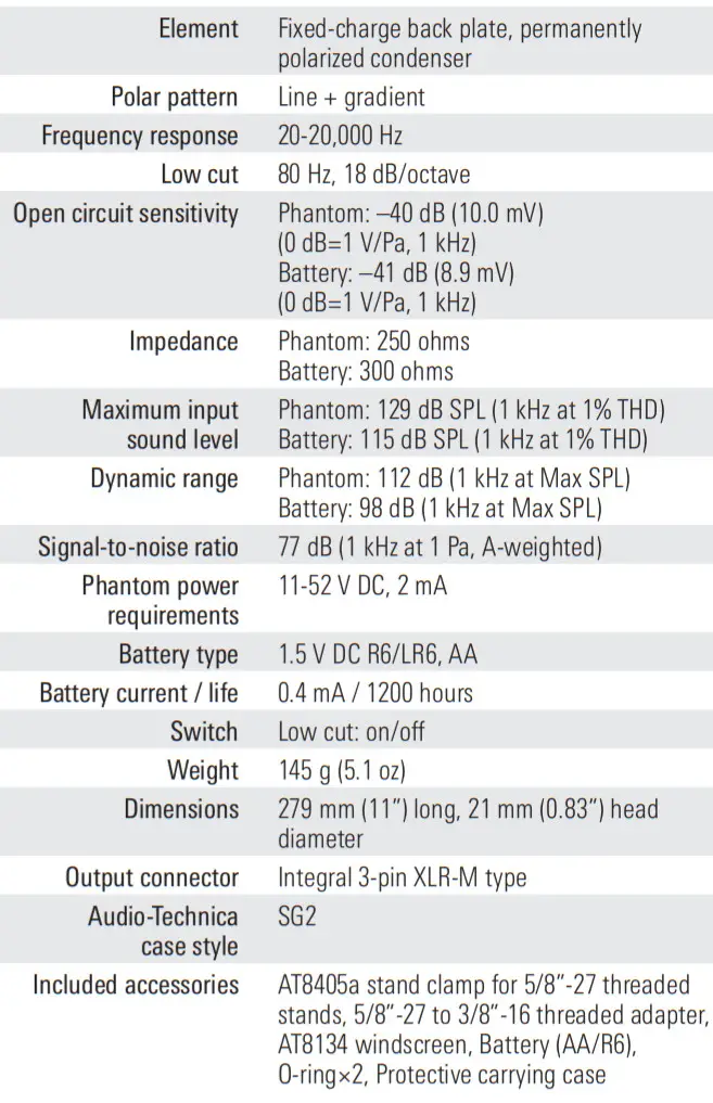 Audio-Technica Line Gradient Condenser Microphone -figure 99
