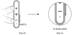Avantree BTHS-NB16 Wireless Neckband Earphones. - Fig.14-15