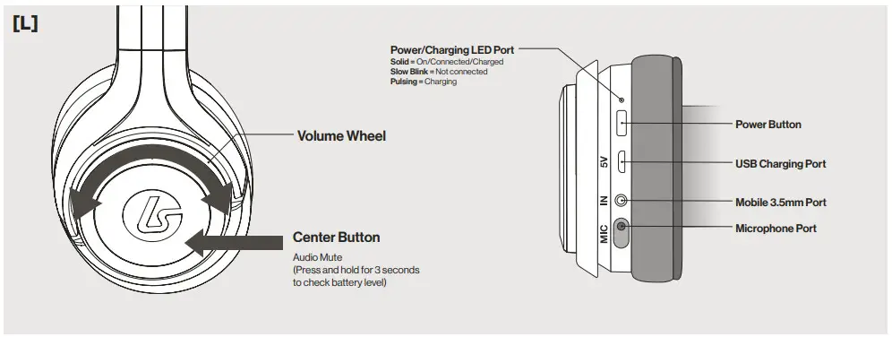 LucidSound LS15X Wireless Surround Sound Gaming Headset-Headset