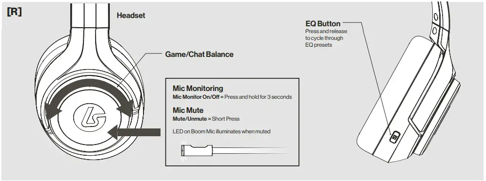 LucidSound LS15X Wireless Surround Sound Gaming Headset-Rt