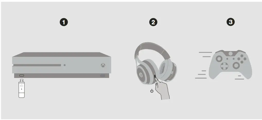 LucidSound LS15X Wireless Surround Sound Gaming Headset-Setup