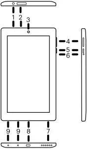 onn 100011885 - Features 1