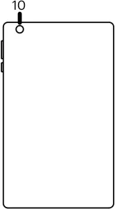 onn 100011885 - Features 2