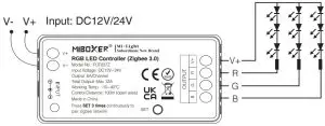 MiBOXER FUT035Z LED Controller - Input 2