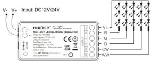 MiBOXER FUT035Z LED Controller - Input 4