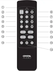 CRYSTAL CASB320 Wireless Soundbar - remort