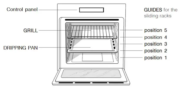 saco SH53X Oven Hotpoint