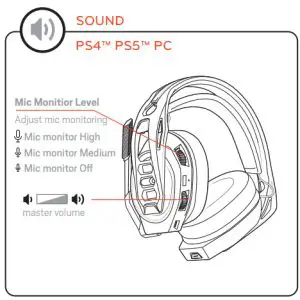 nacon RIG 800 PRO HS Wireless Headphone - 8