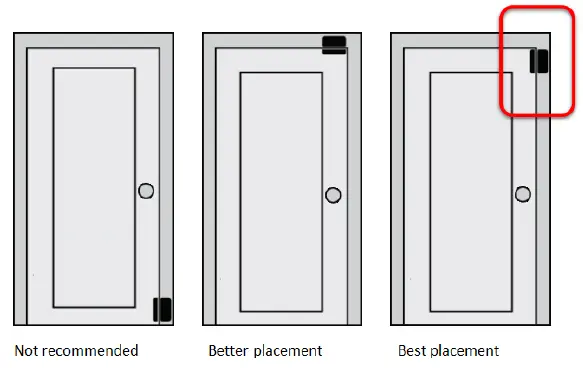 SyberSense XPD03-E-1433-00 Door Window Sensor FIG 1