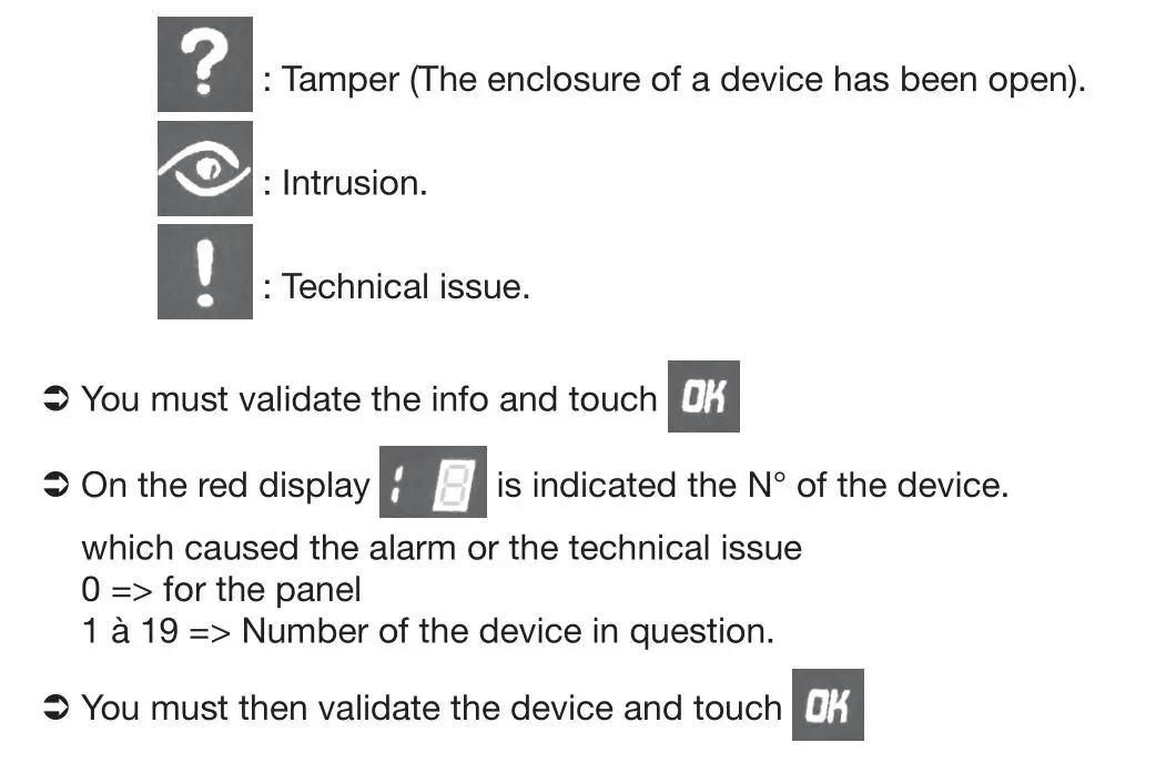 videofied XL200 XL Residential Panel with Integrated Keypad - Alarm Meaning