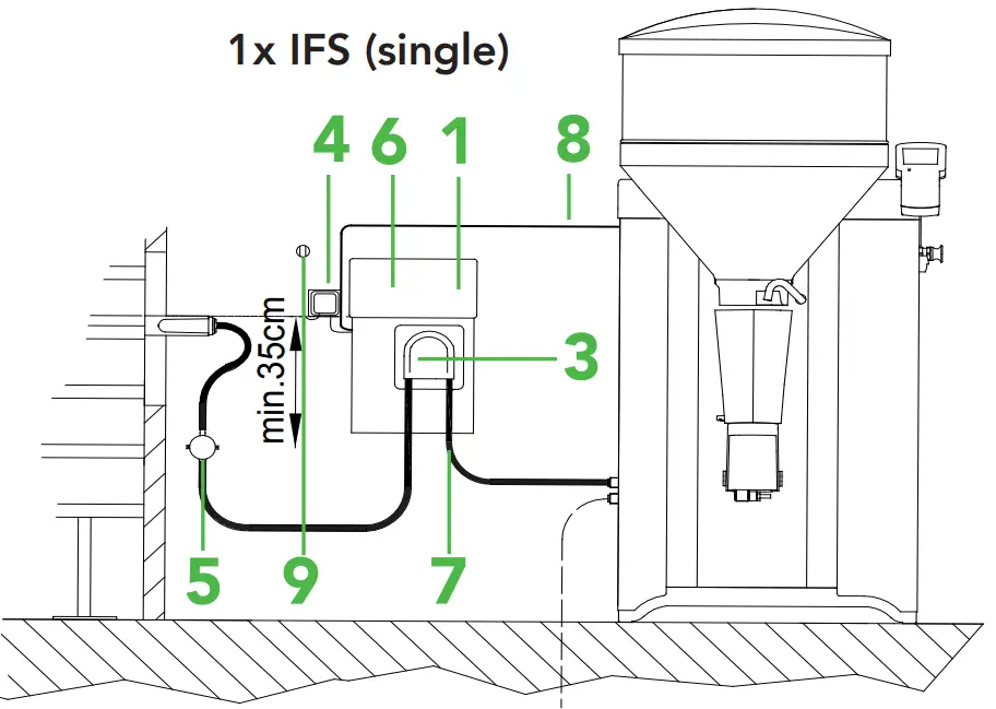 FORSTER TECHNIK Automatic Calf Feeder 2 1 Synchro Feed (IFS) Single and Quadruple - 1x IFS