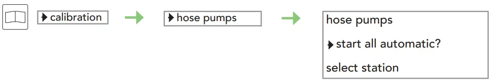 FORSTER TECHNIK Automatic Calf Feeder 2 1 Synchro Feed (IFS) Single and Quadruple - Calibrate the IFS