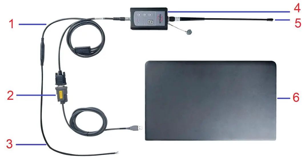 TERSUS GNSS RS460H Radio 2W Wireless Data Transceiver - Figure 2.2