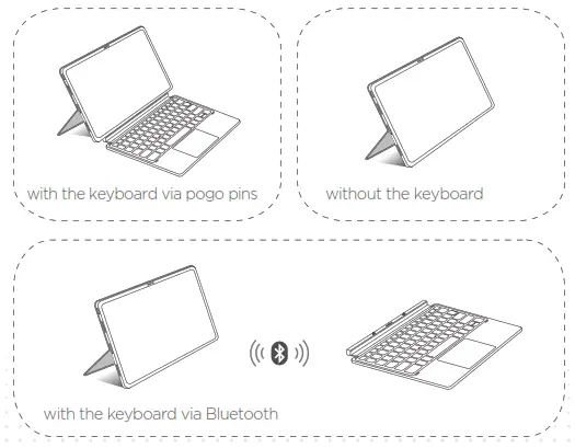 Lenovo TB-Q706Z Tab P12 Pro Tablet - Using the device