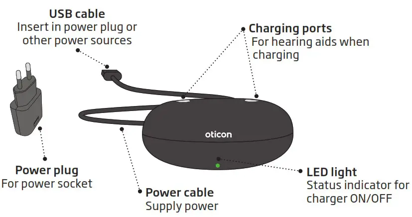 oticon Charger Case 1.0 miniRITER - Charger