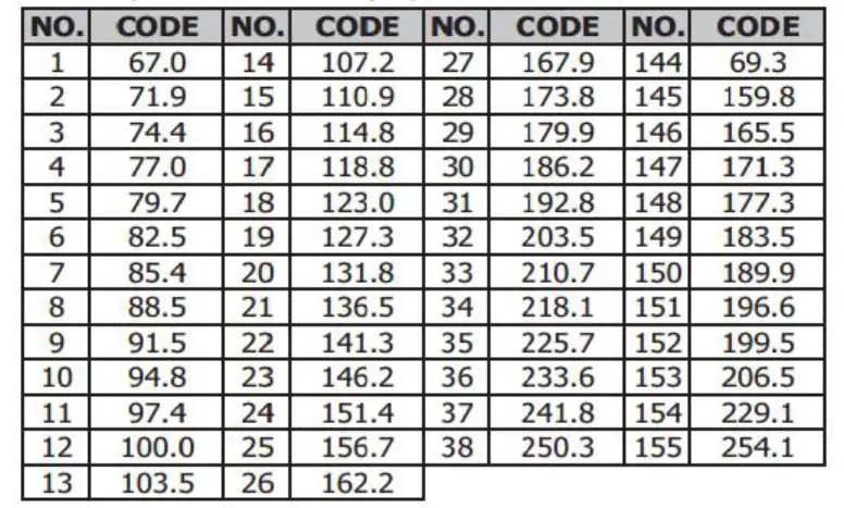 Quanzhou Kst Electronics AT100 Walkie Talkie - icon18