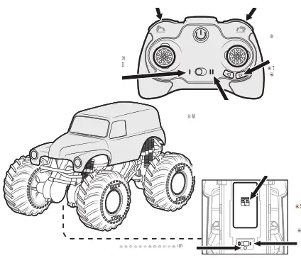 MONSTER JAM 528730 Grave Digger Freestyle Force Remote Control Car - MONSTER JAM 528730 Grave Digger Freestyle Force Remote Control Car - fig12