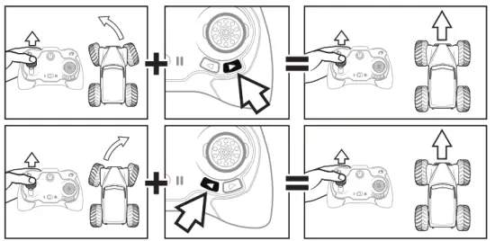 MONSTER JAM 528730 Grave Digger Freestyle Force Remote Control Car - MONSTER JAM 528730 Grave Digger Freestyle Force Remote Control Car - fig7