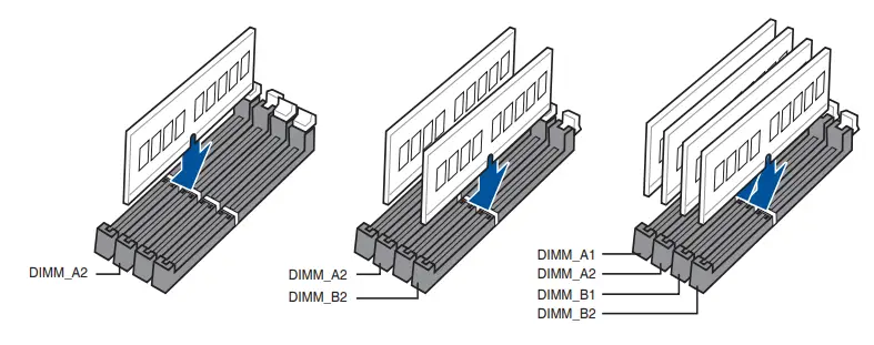 ASUS ROG Strix B660 A Gaming WiFi Motherboard-fig3