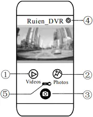 APP connection Figure 2