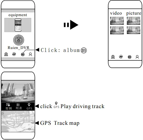 APP connection Figure 4